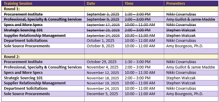 Fall 2025 Training Schedule
